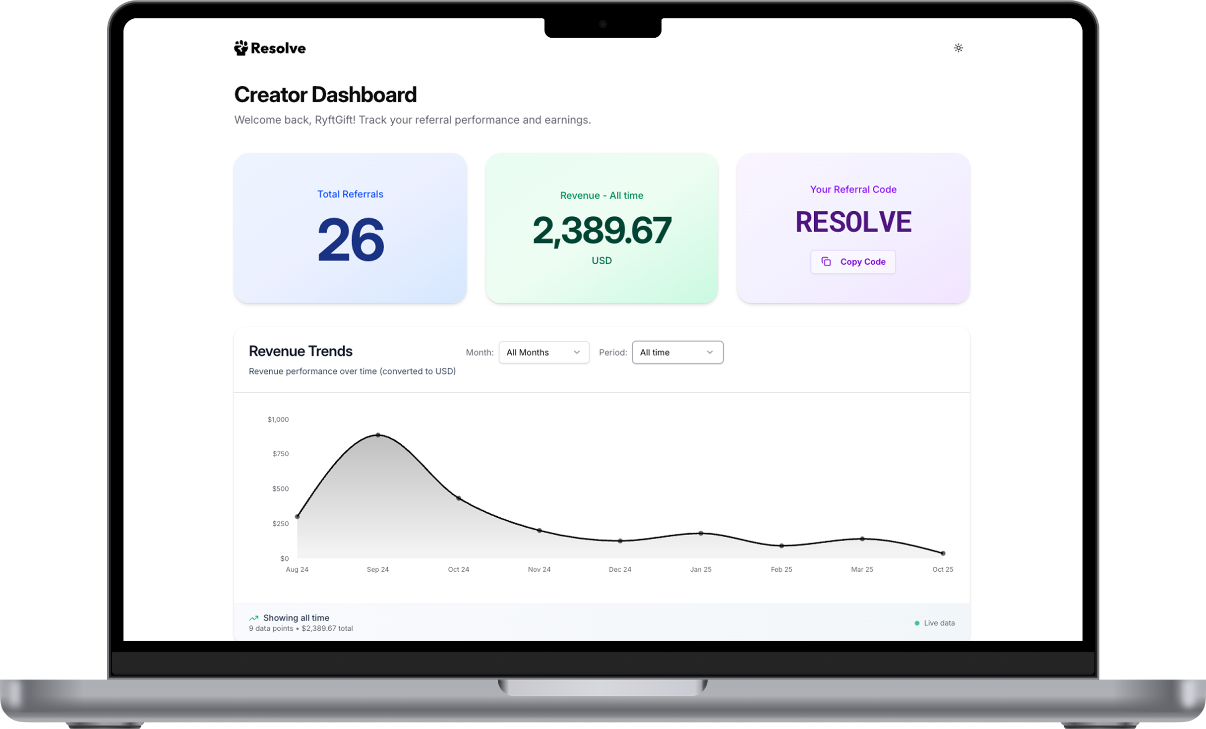 Creator Dashboard on MacBook